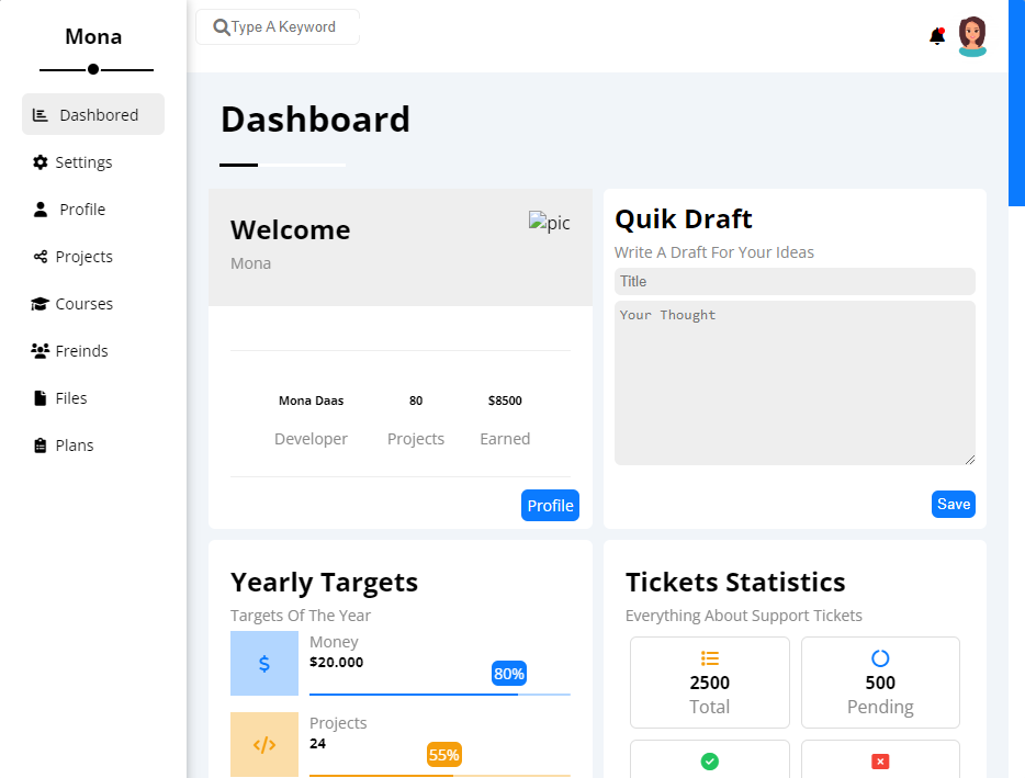 Dashboard